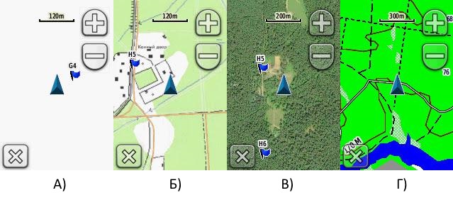 Рис. 6.4 Отображение текущей позиции на разных типах карт для навигаторов